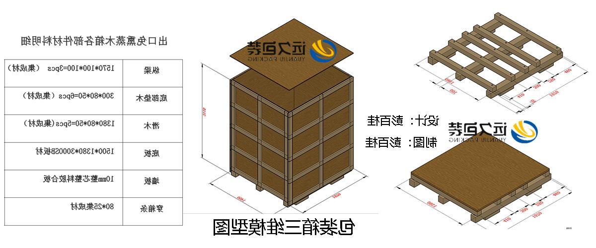 <a href='http://mezu.i3dy.com'>买球平台</a>的设计需要考虑流通环境和经济性